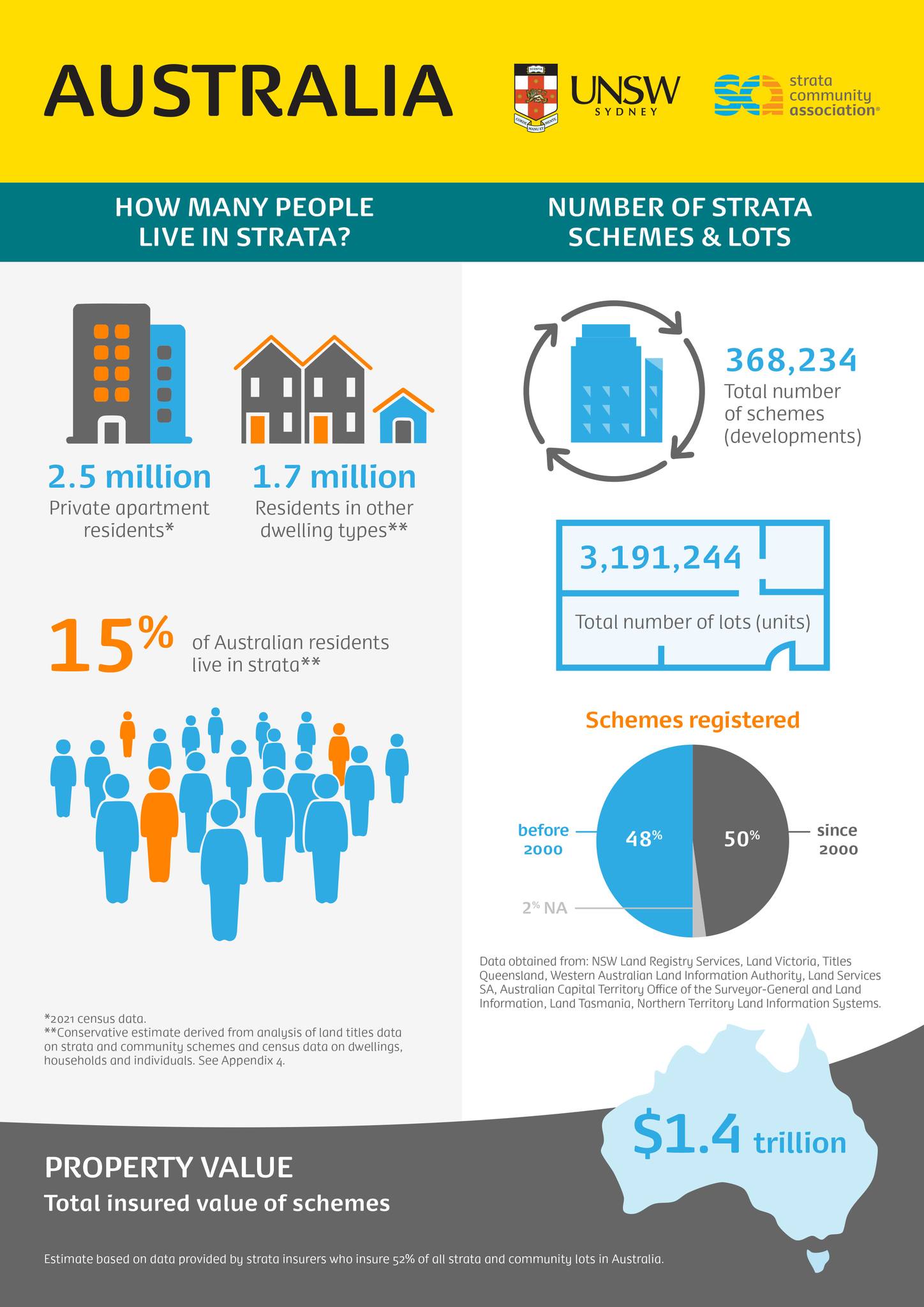 Strata - Strata is Bigger Than You Think! The release of the Strata ...