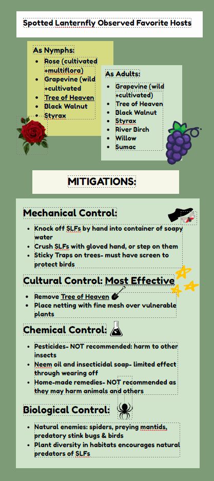 Howard County Master Gardeners, University of Maryland Extension ...