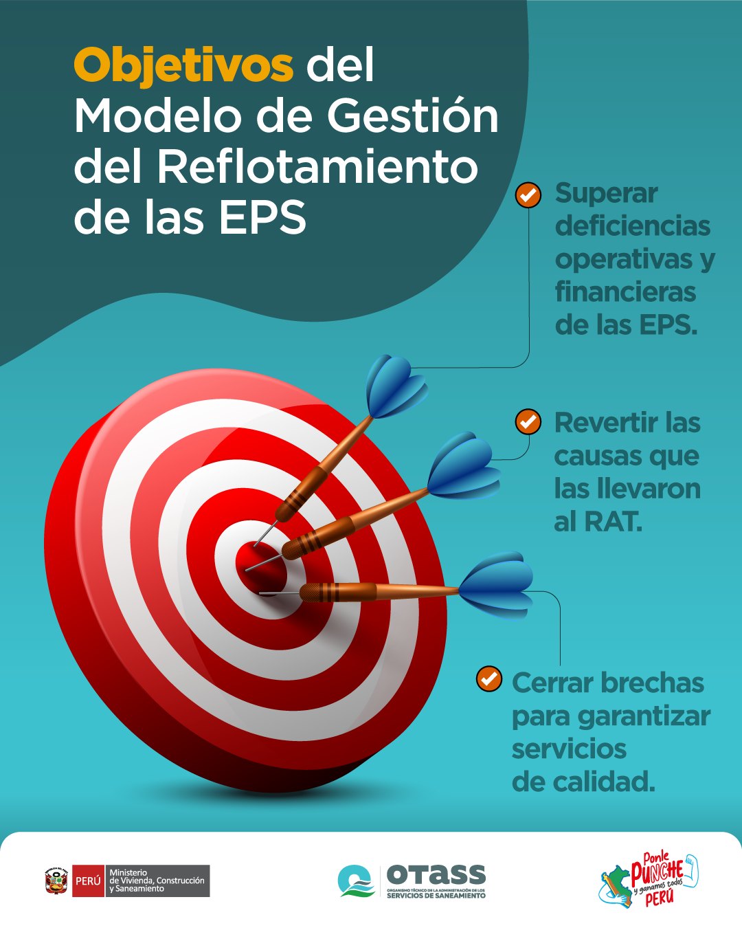 OTASS - 🤔 ¿Cuáles son los objetivos del nuevo Modelo de Gestión del ...