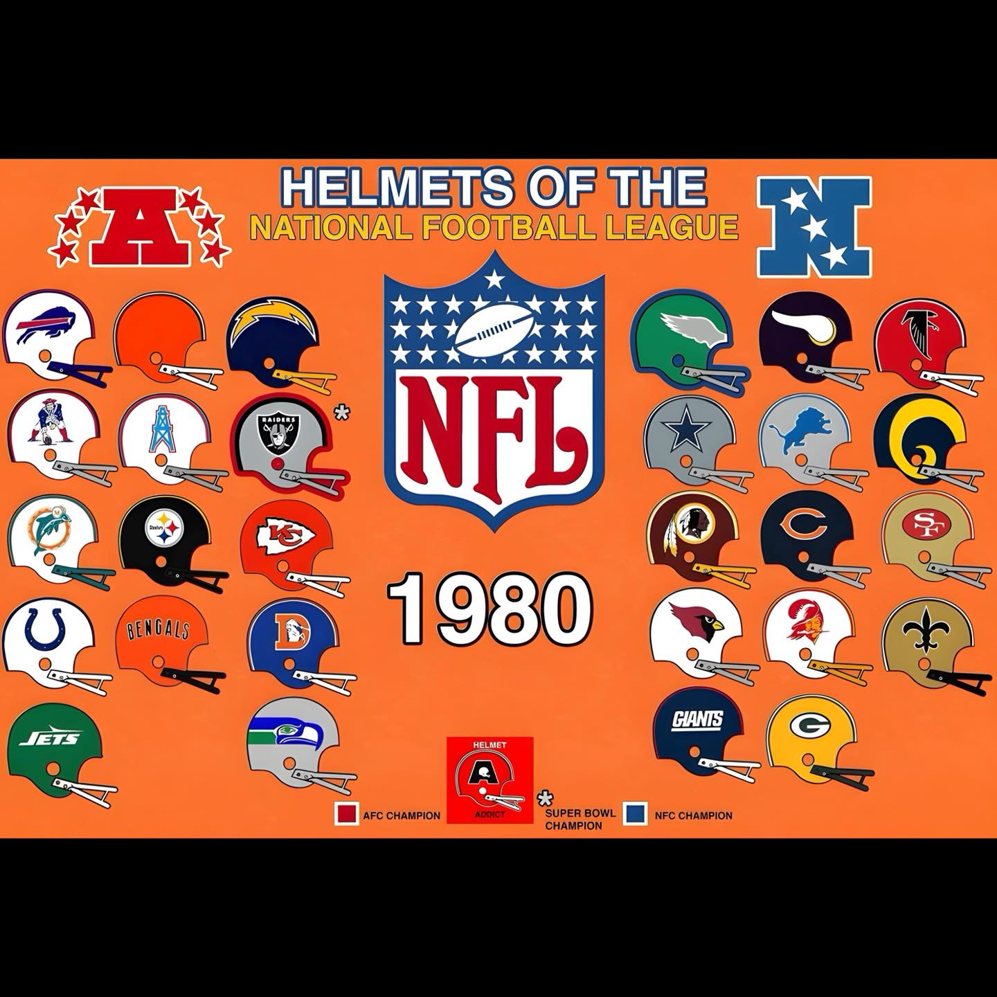 football helmet 1980 Houston Oilers 1975 to Throwback Revolution Speed Mini It is important to note that this helmet is not suitable for children under 13 years old Lot Detail - 1980's New