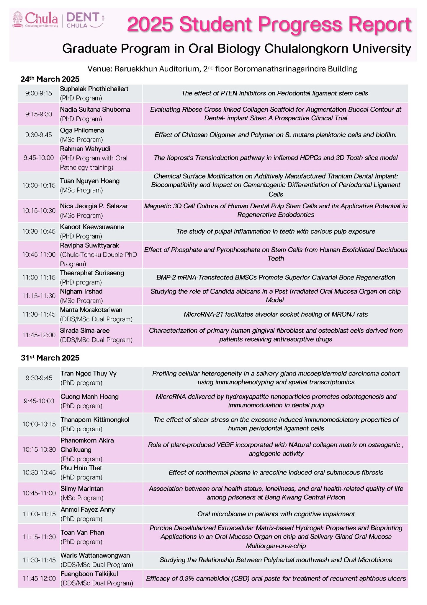 Oral and Craniofacial Science Graduate Program - Chulalongkorn University