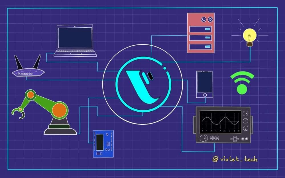Violet TecH