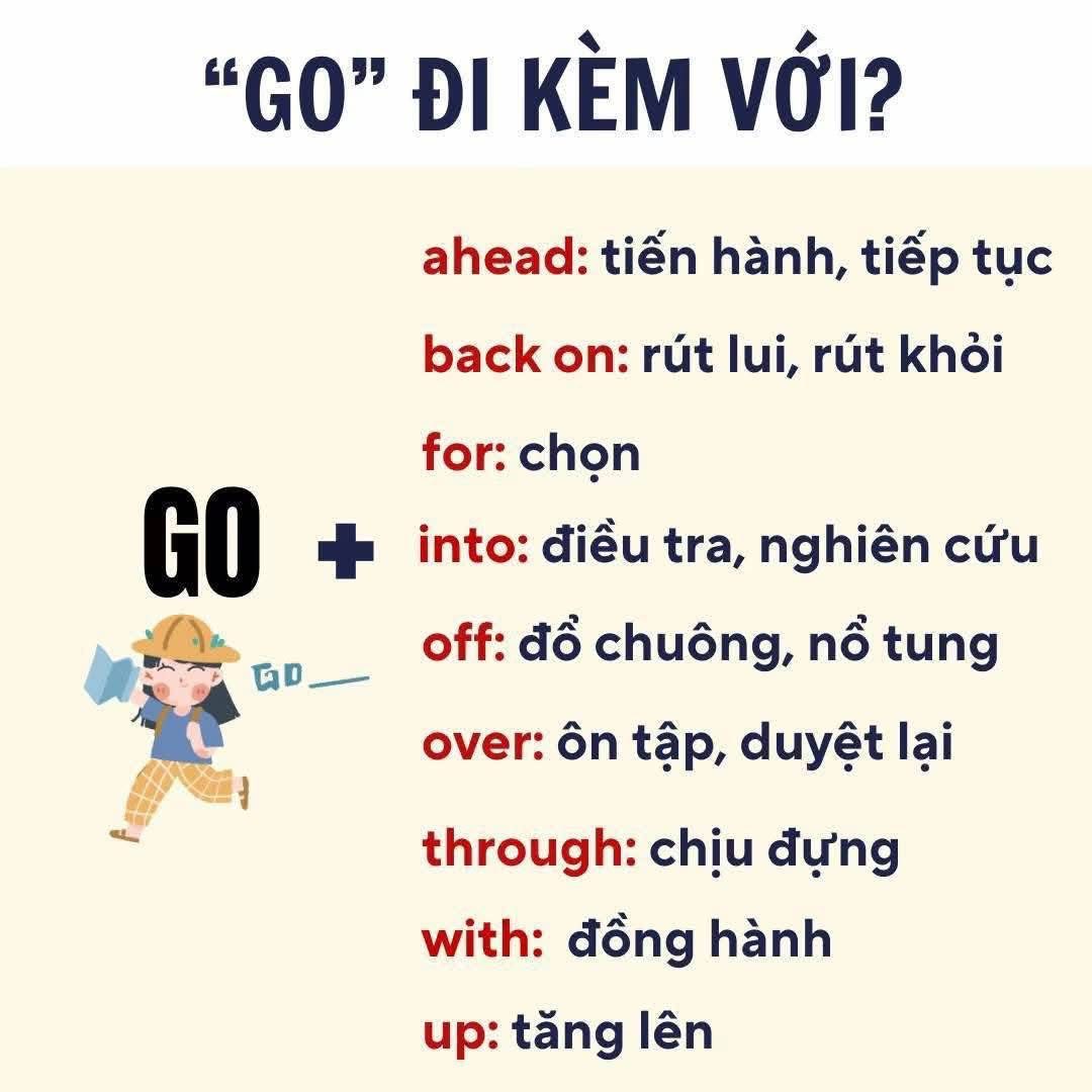 Mr. Hưng English -... - Mr. Hưng English - TOEIC - IELTS