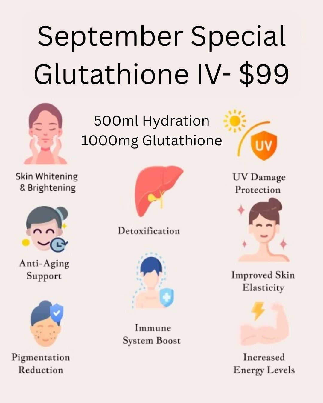 l glutathione uses for skin IV drip special September $99 WEIGHT:10 MG Skin Brightening IV Therapy GHK Copper Peptide Skincare