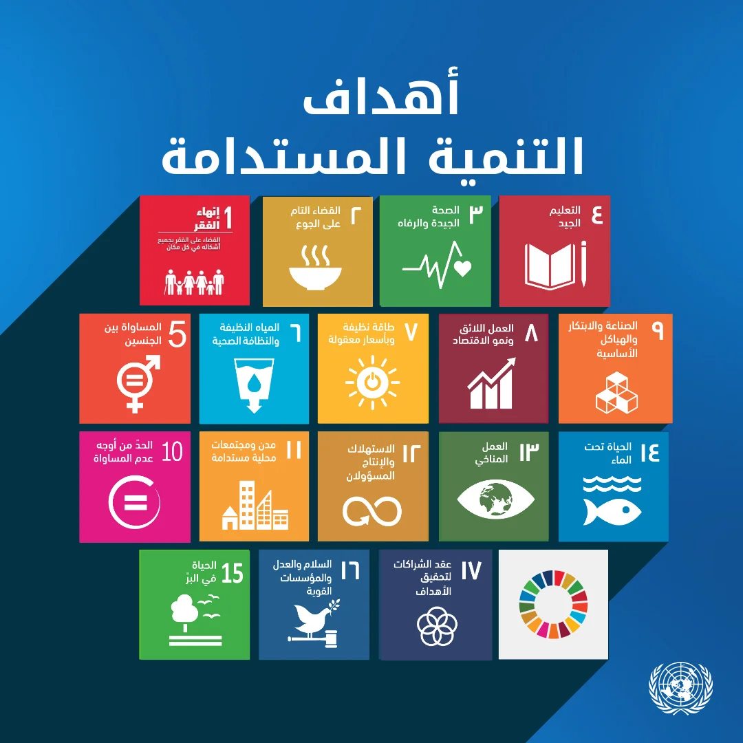 الأمم - أهداف التنمية المستدامة هي دعوة لعمل جميع البلدان - الفقيرة ...