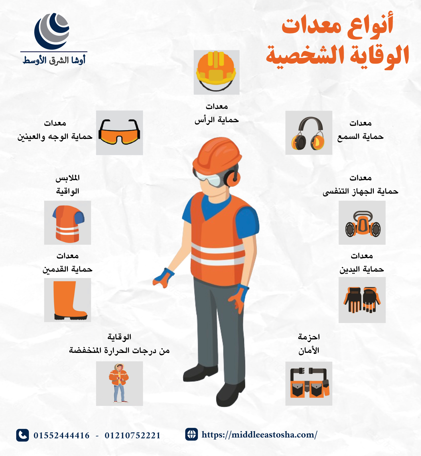 Osha Middle East اوشا الشرق الاوسط | Alexandria