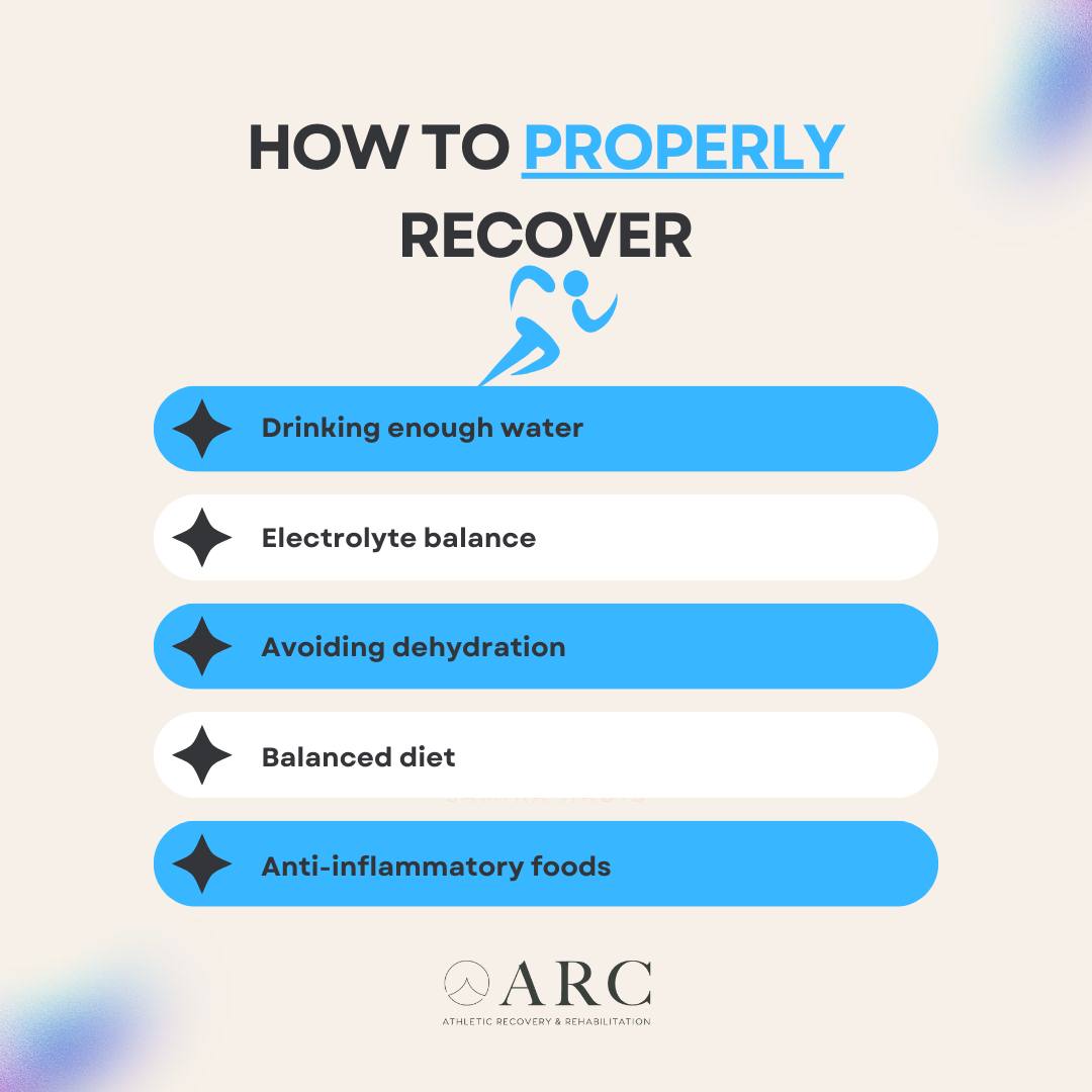 ARC Athlete Recovery & Rehabilitation | Edmond OK