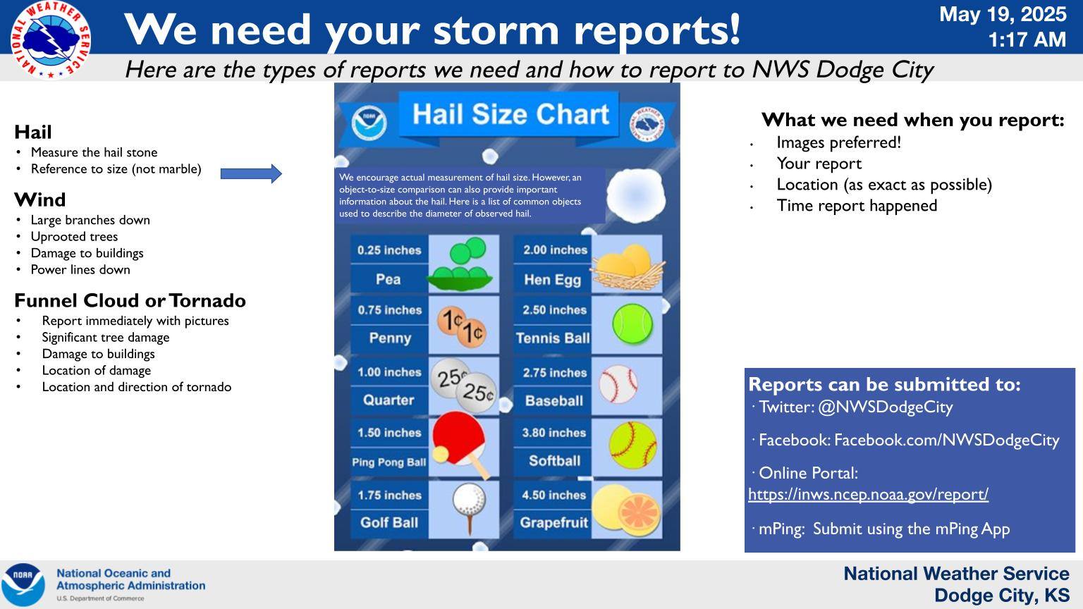 US - Very large hail, strong winds and tornadoes occurred across ...