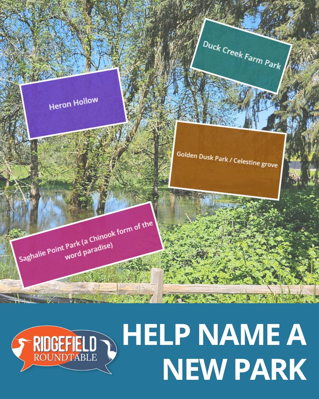 We've received 39 Park Name... - City of Ridgefield | Facebook