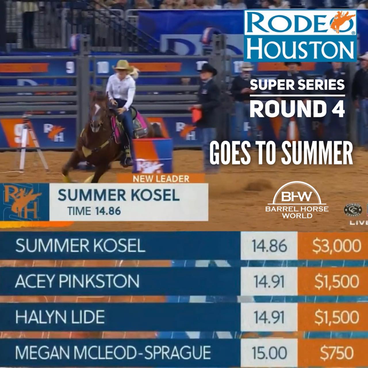 Barrel - Summer Sizzled at Houston Tonight. #barrelhorseworld #prorodeo ...