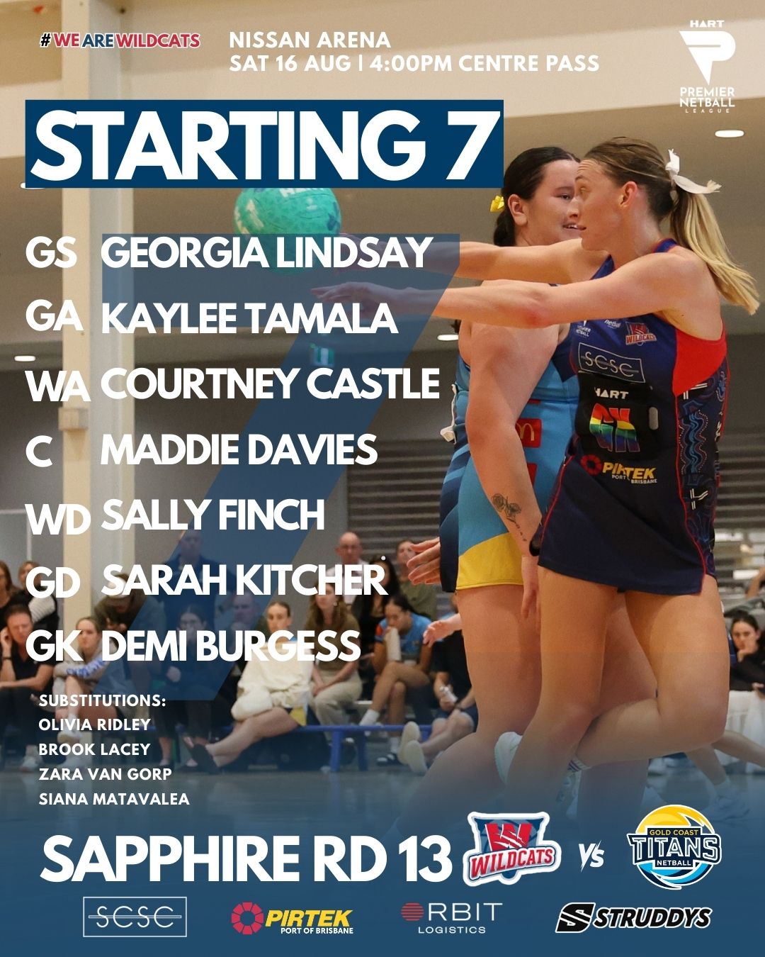 Brisbane - Sapphire Starting 7 🔥🐾 💙 Lets go girls 🙂 If you cane make it ...