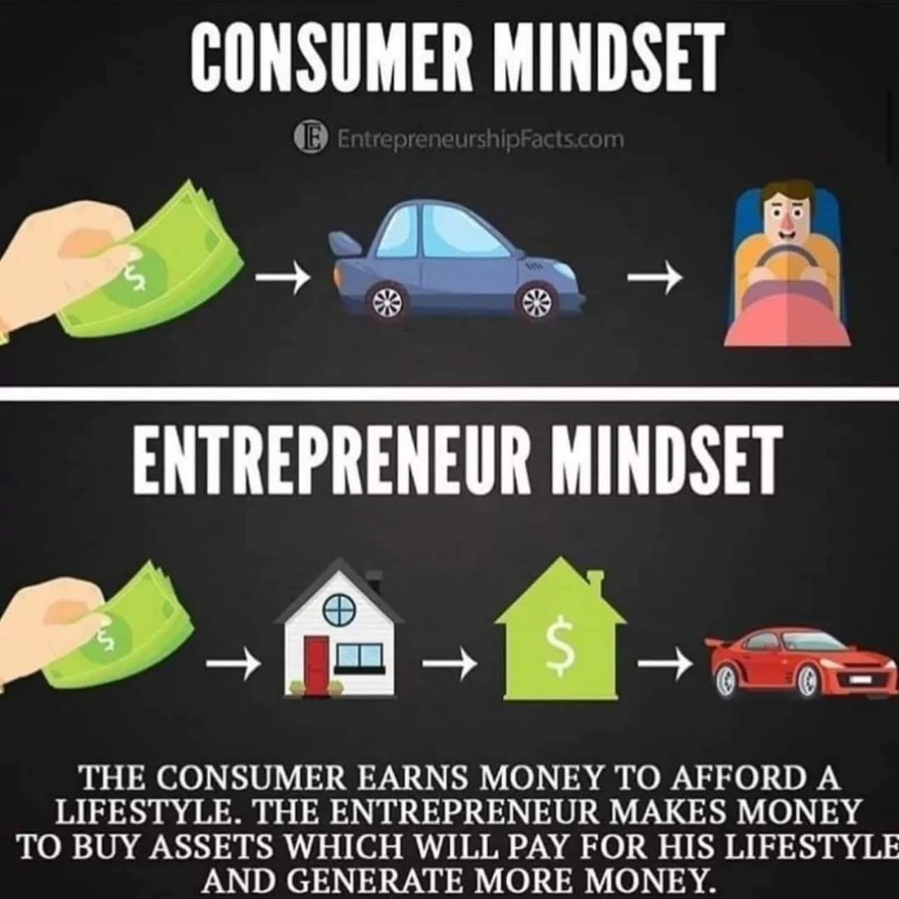 Loungtastic.com - We are programmed to have a consumer mindset so it's ...