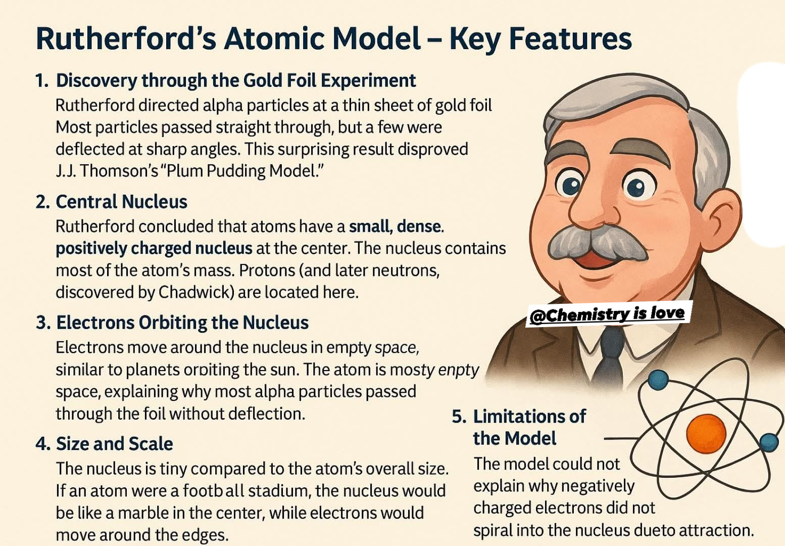 Chemistry - Rutherford’s Planetary Model of the Atom. | Facebook