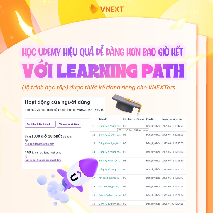 Tuyển dụng VNEXT Software... - Tuyển dụng VNEXT Software