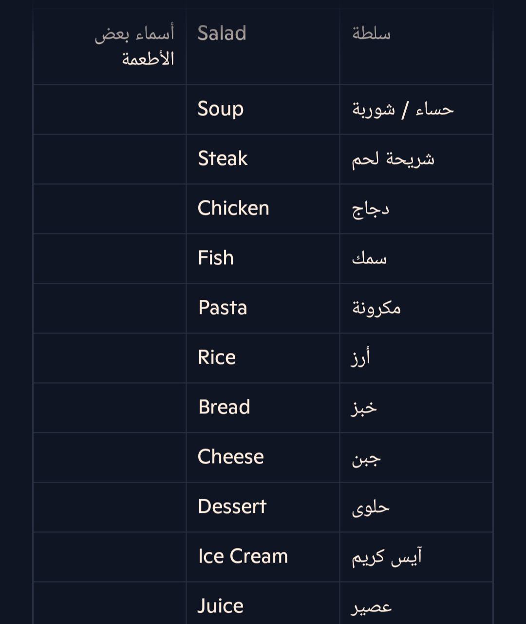 learn-english-learn-english