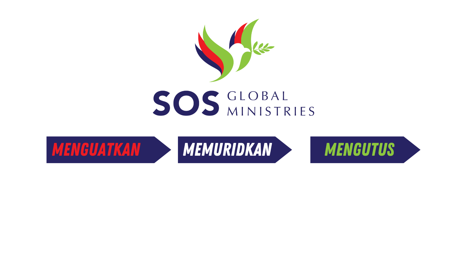 SOS Batam