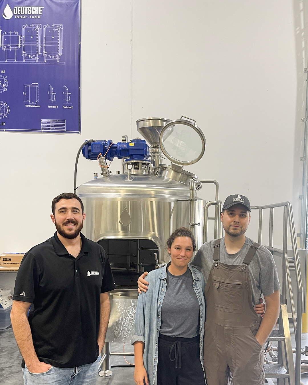 Deutsche Process | Charlotte NC