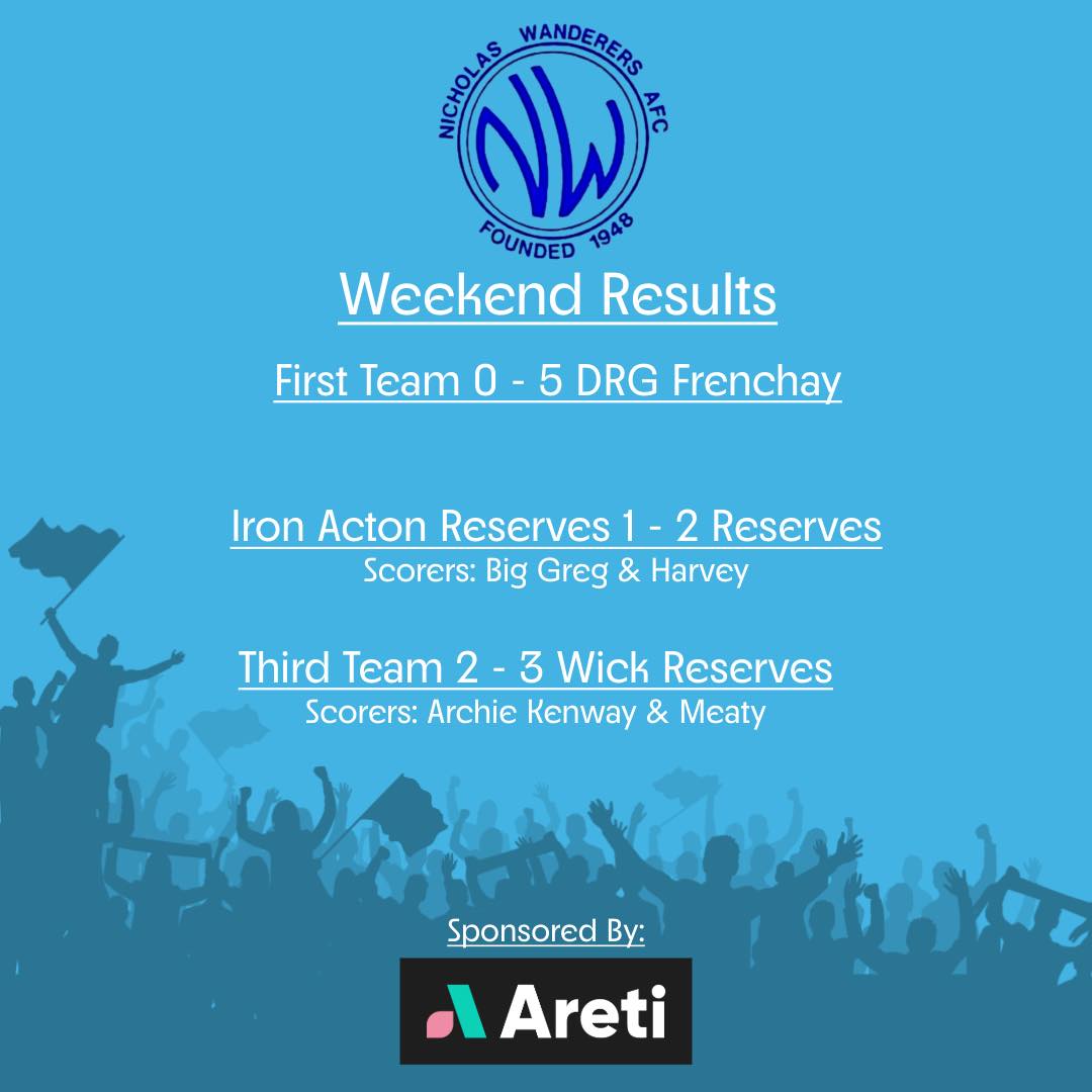 🔵⚽️ FINAL GAMES OF PRE-SEASON ⚽️🔵... - Nicholas Wanderers AFC | Facebook