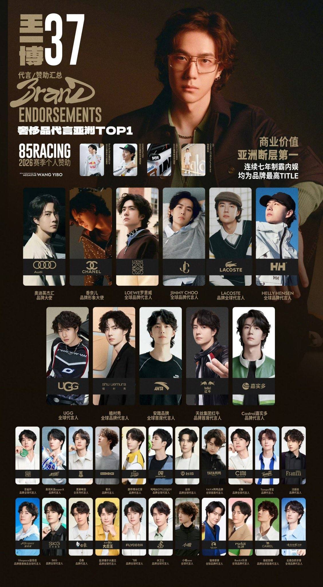 𝐔𝐍𝐈𝐐-王一博added a new photo. | 𝐔𝐍𝐈𝐐-王一博