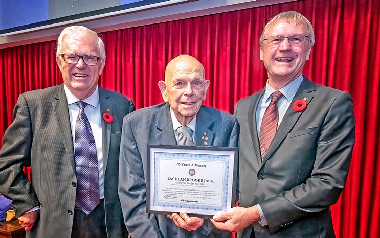 Ancient & Accepted Scottish Rite of Freemasonry of Canada | Hamilton ON