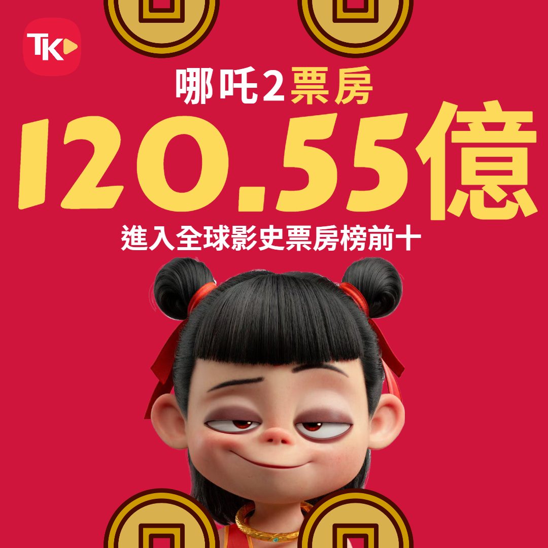 大公報 - 【《哪吒2》進入全球票房榜前十】 #nezha #Cartoon #movie