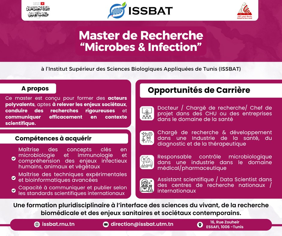ISSBAT | Tunis