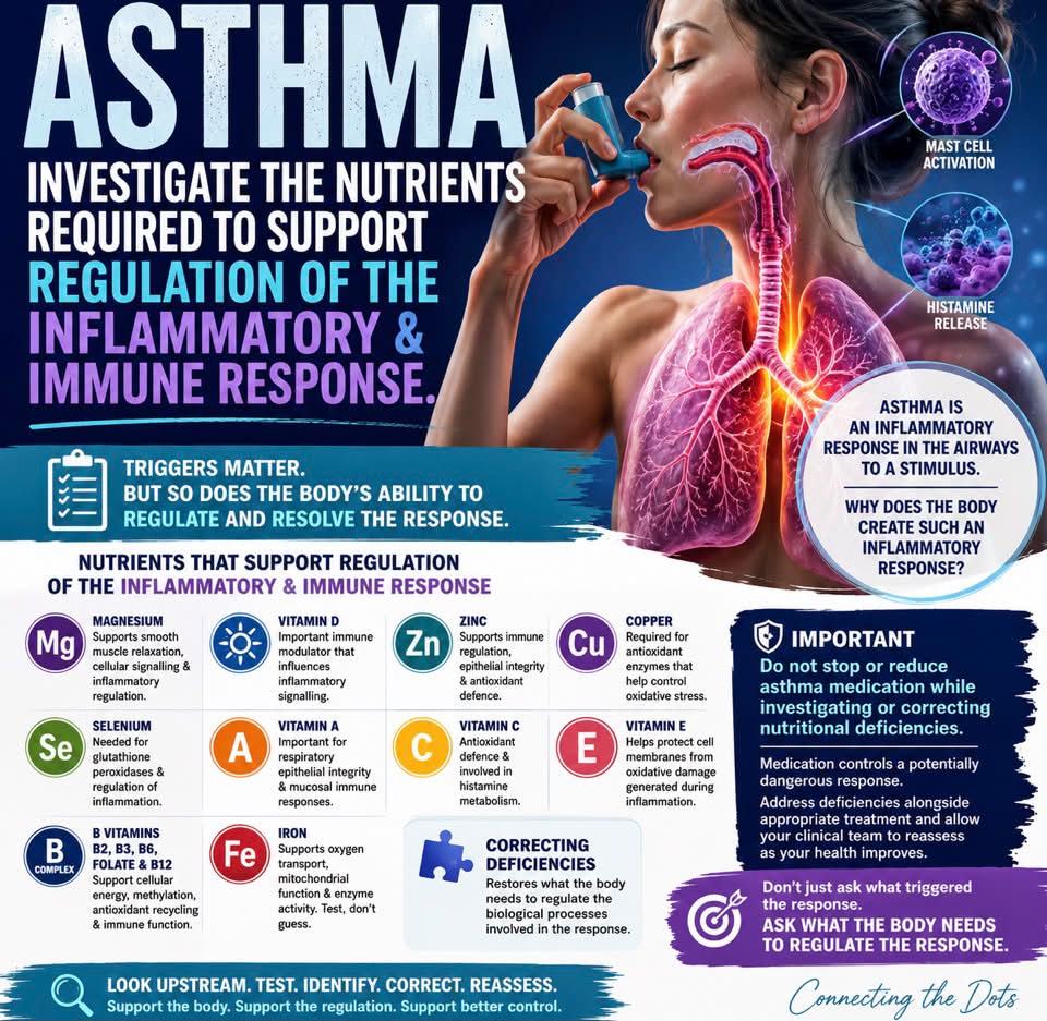 Exercise-induced asthma. I'm preparing for yet another conference (Denver Methylation Summit) and while doing so, studying the effects of elevated adenosine