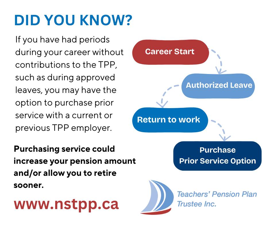 Nova - Did you know? If you have had periods during your career without ...
