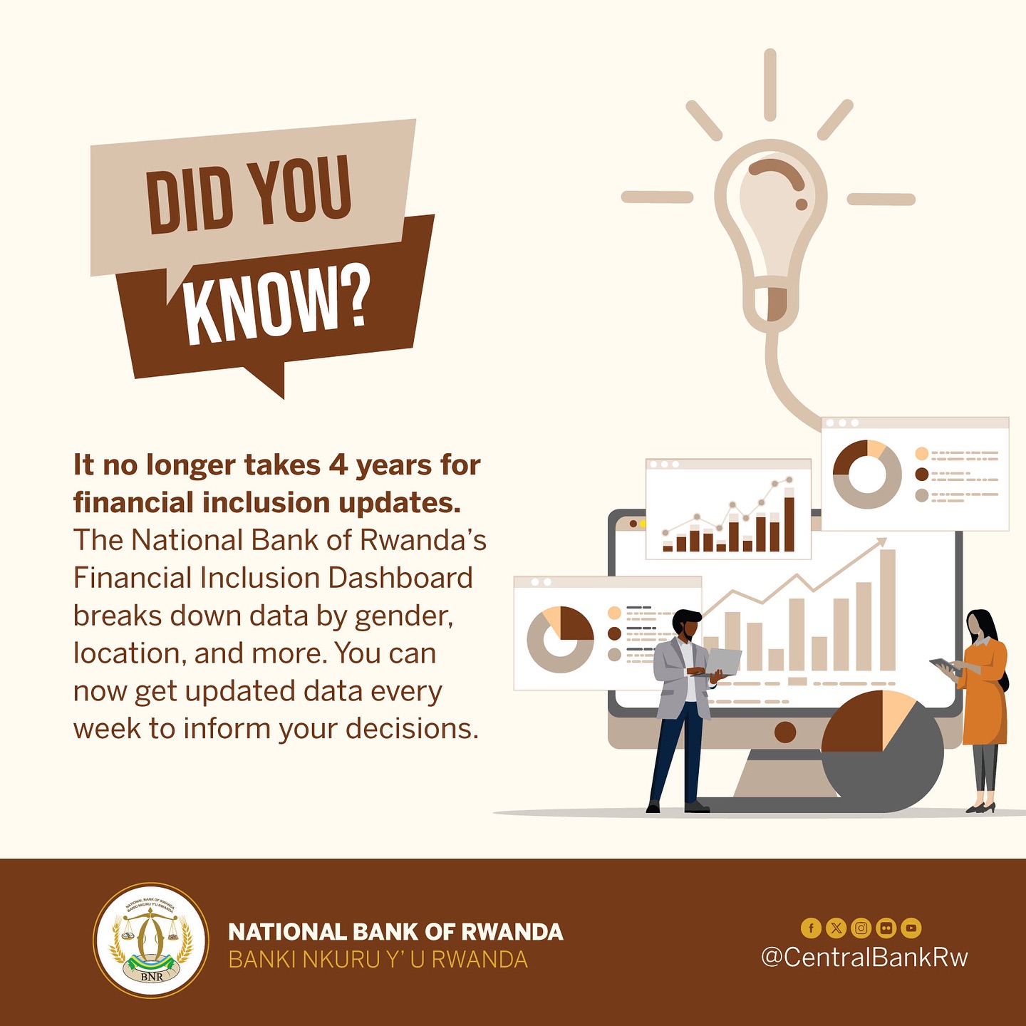 Central Bank of Rwanda