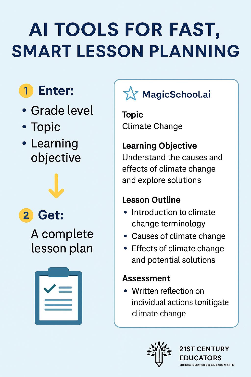 21st - Need a quick lesson plan? Use MagicSchool.ai to generate ...