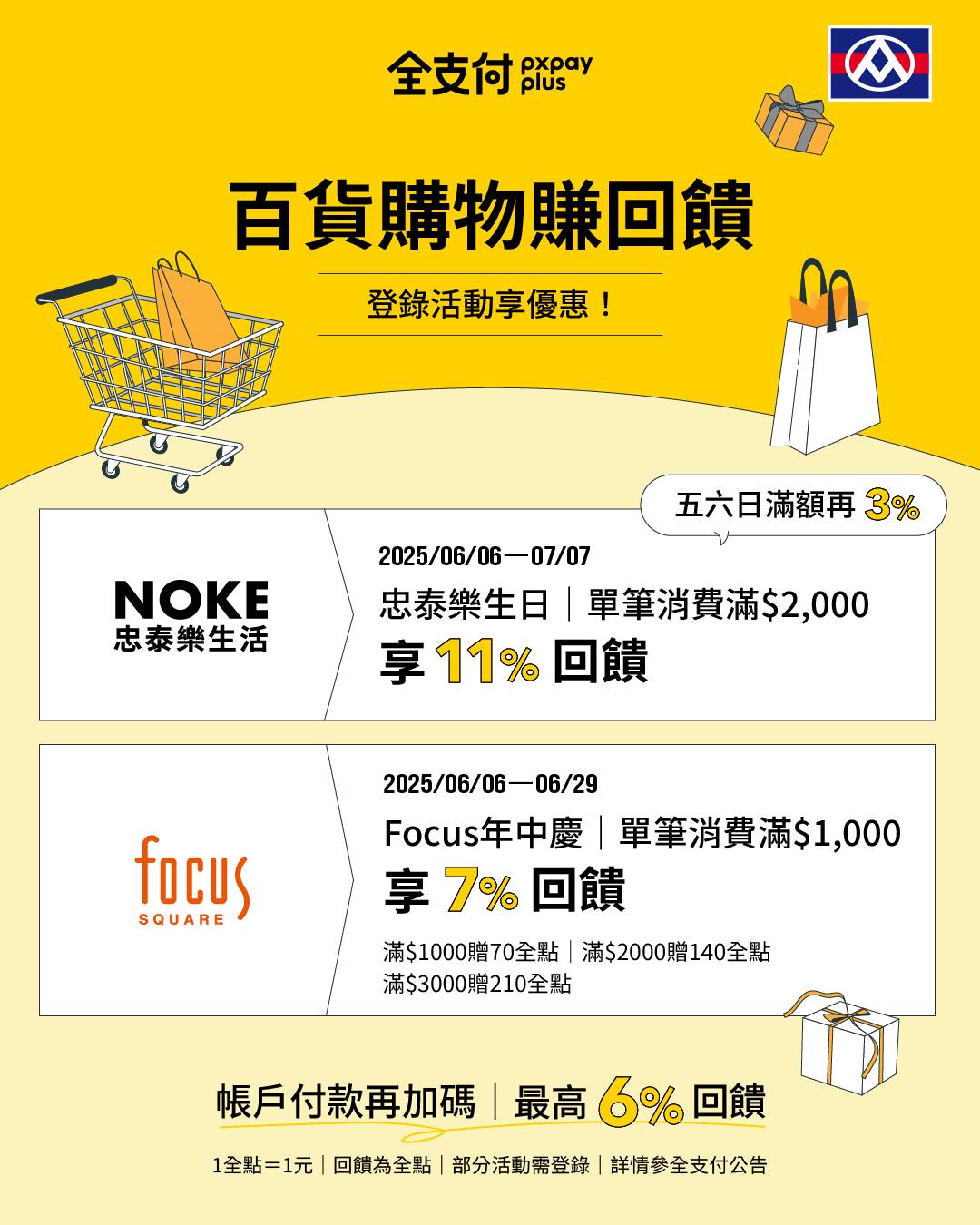 全聯福利中心 - 全聯福利中心 added a new photo.