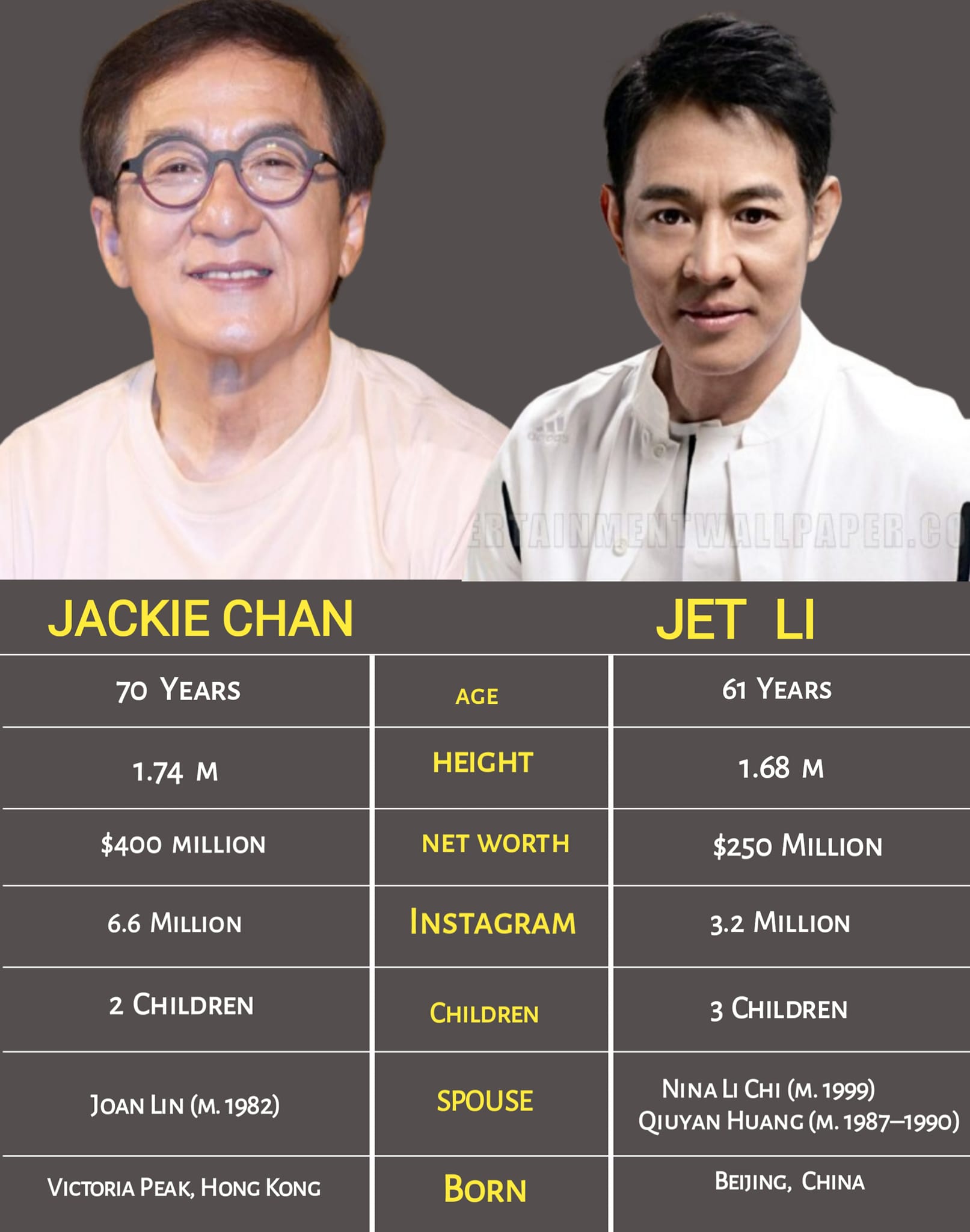 Monstah - Jackie Chan vs Jet Li