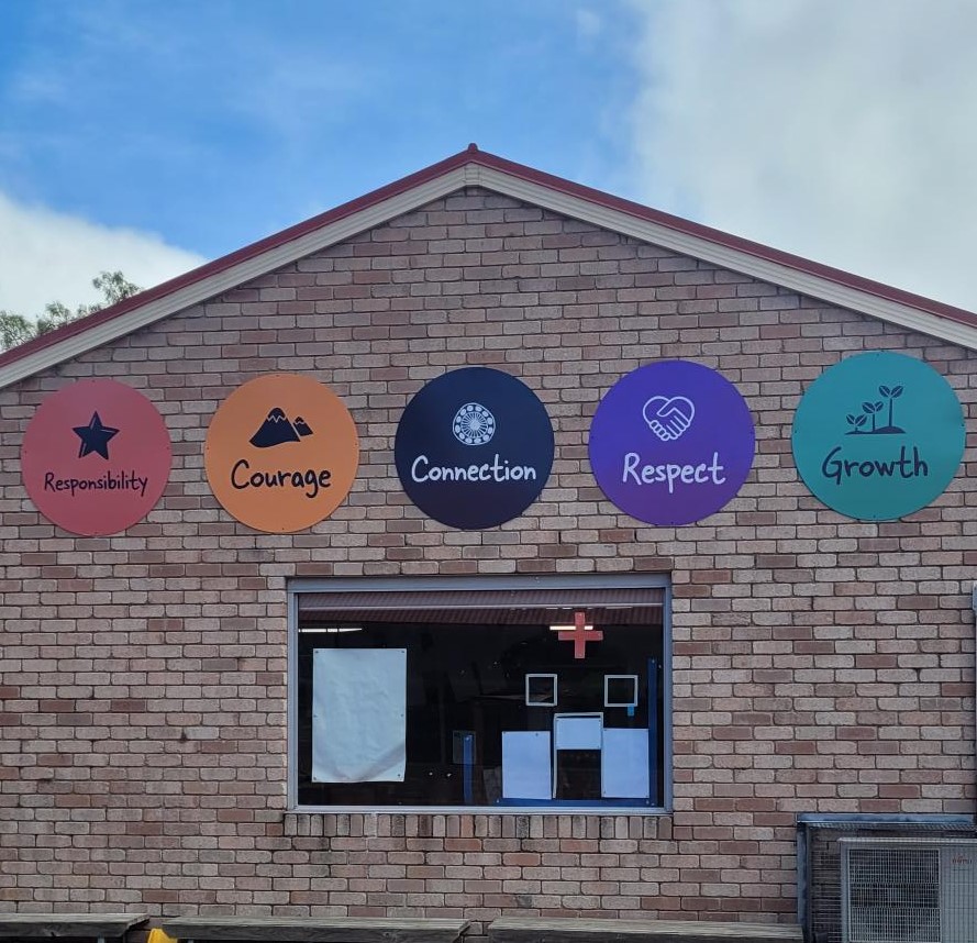 Our DECYP values of... - Richmond Primary School | Facebook