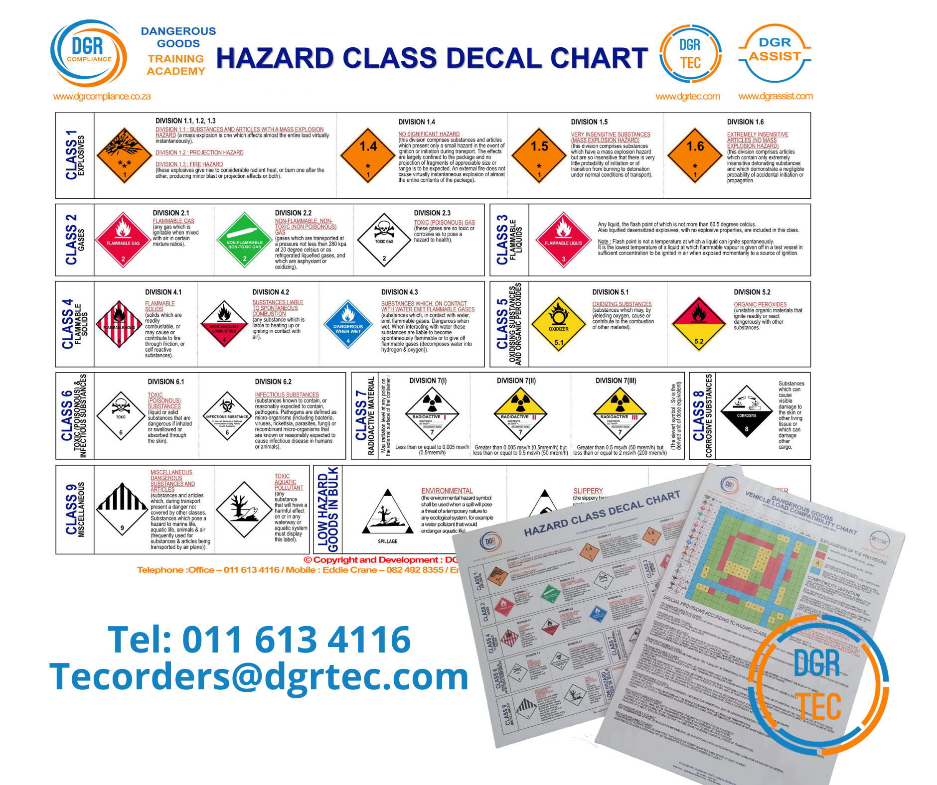 DGR - Our Dangerous Goods Charts now come in Laminated, ABS Plastic, or ...