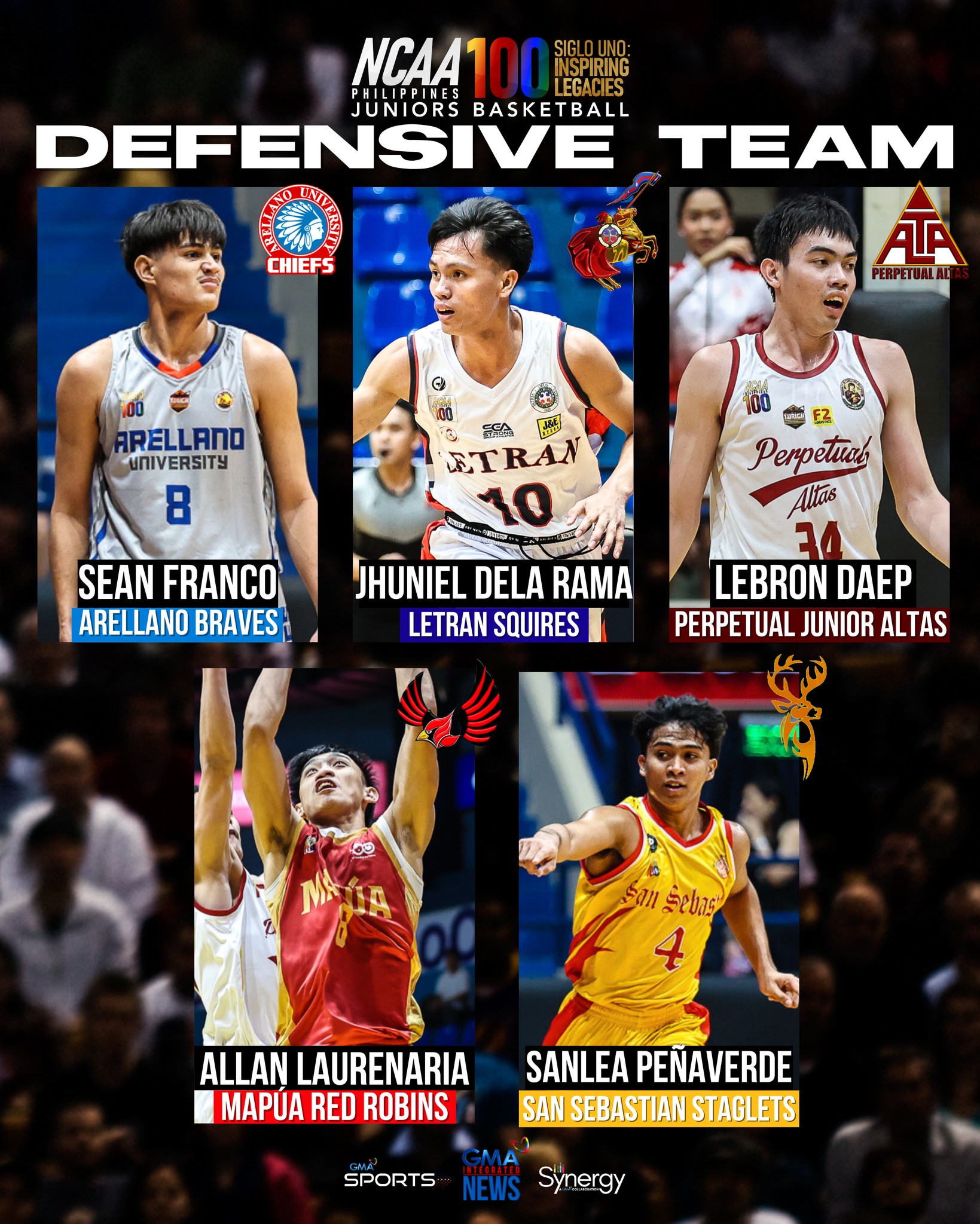 Arellano University Sports - Official | Manila