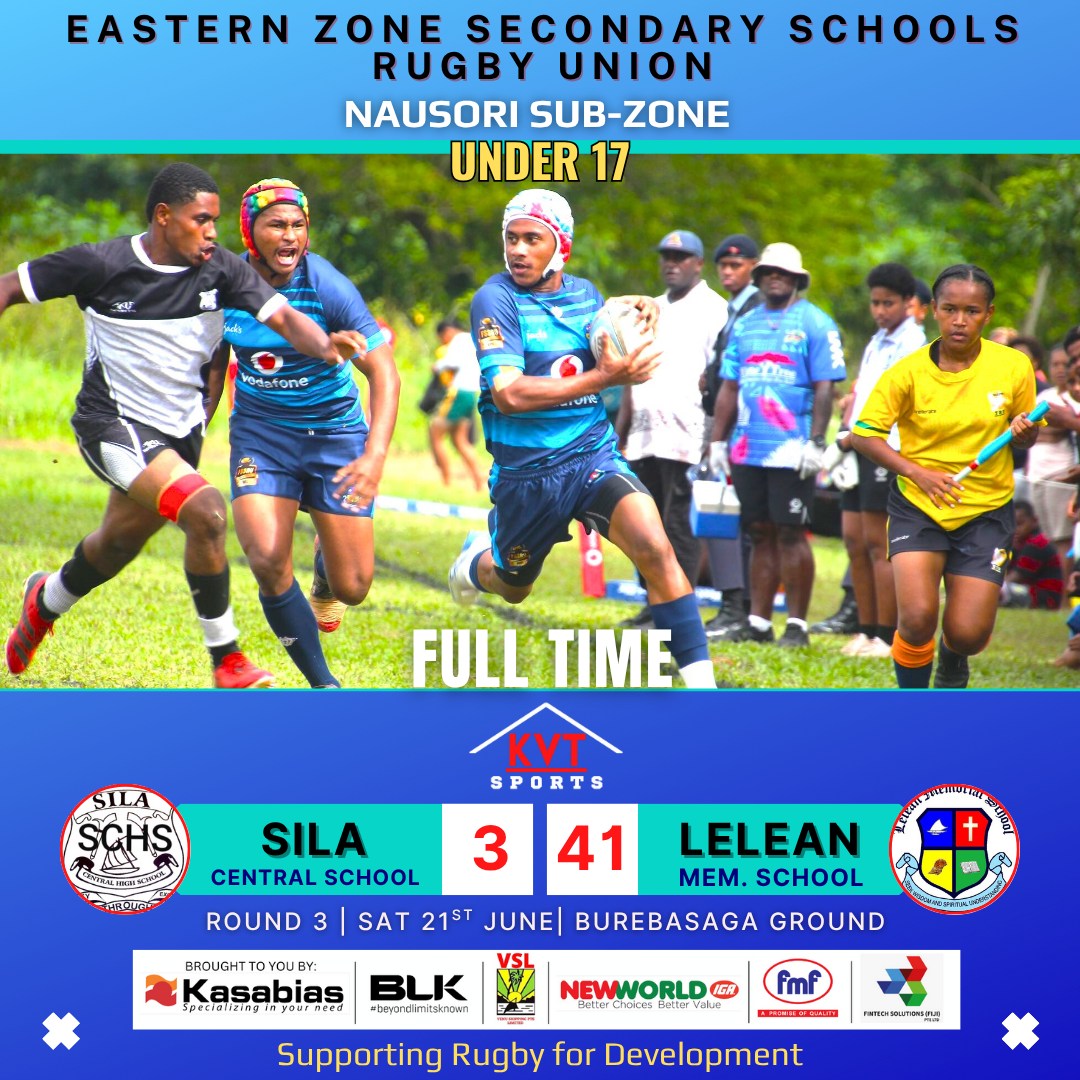 KVT - EZSSRU - ROUND 3: 𝐕𝐨𝐝𝐚𝐟𝐨𝐧𝐞 𝐃𝐞𝐚𝐧𝐬 𝐔𝟏𝟕 𝐑𝐞𝐬𝐮𝐥𝐭𝐬: Congratulations to ...