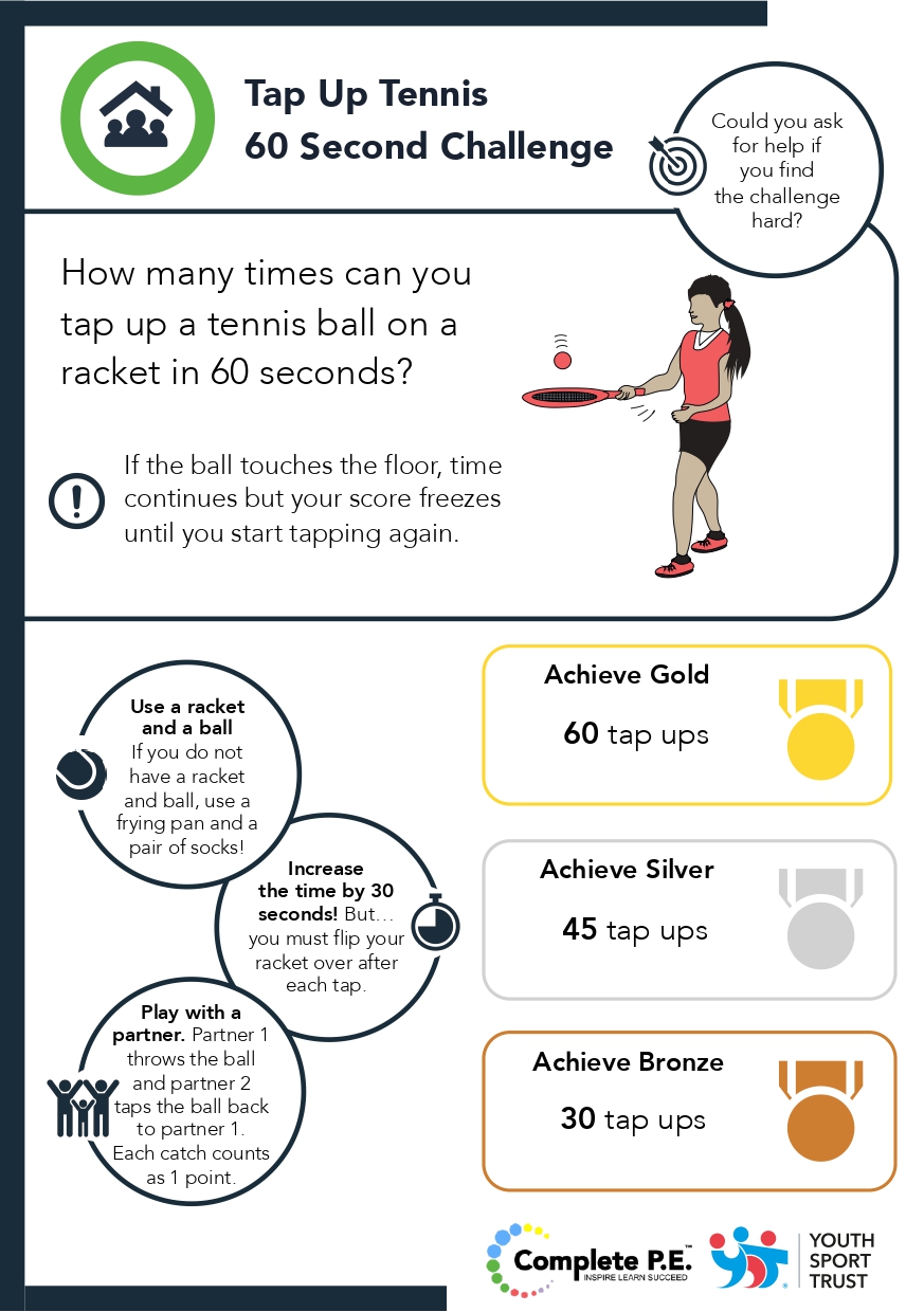 Lydd - ⚽️🏀🥎LPS Movement Mastery🥎🏀⚽️ We're excited to continue our # ...
