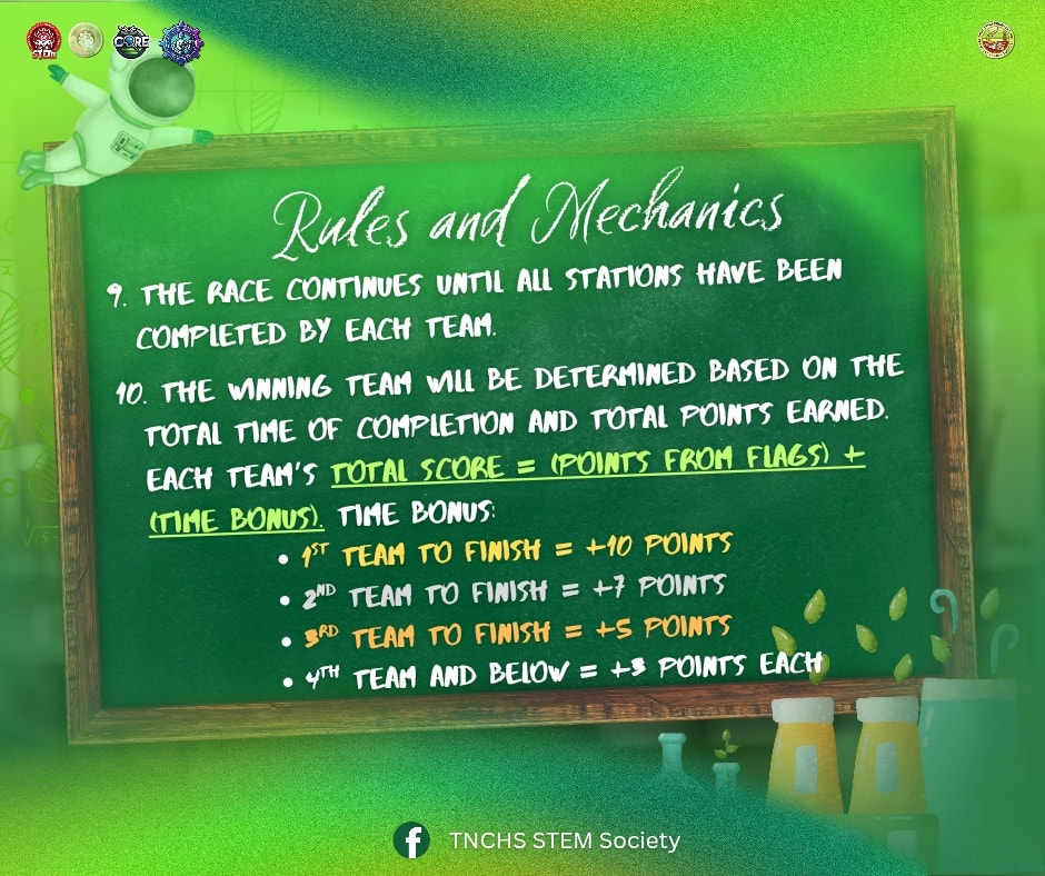 TNCHS STEM Society added a new photo. - TNCHS STEM Society