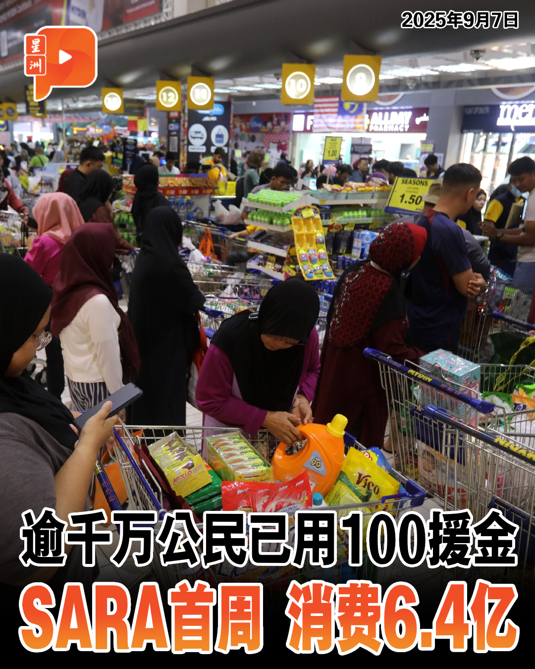 百格 - 【#百格快讯】从今年8月31日起的第一个礼拜，全国超过1000万名大马公民已动用了政府发放的100令吉爱心援助金（SARA）来购买 ...