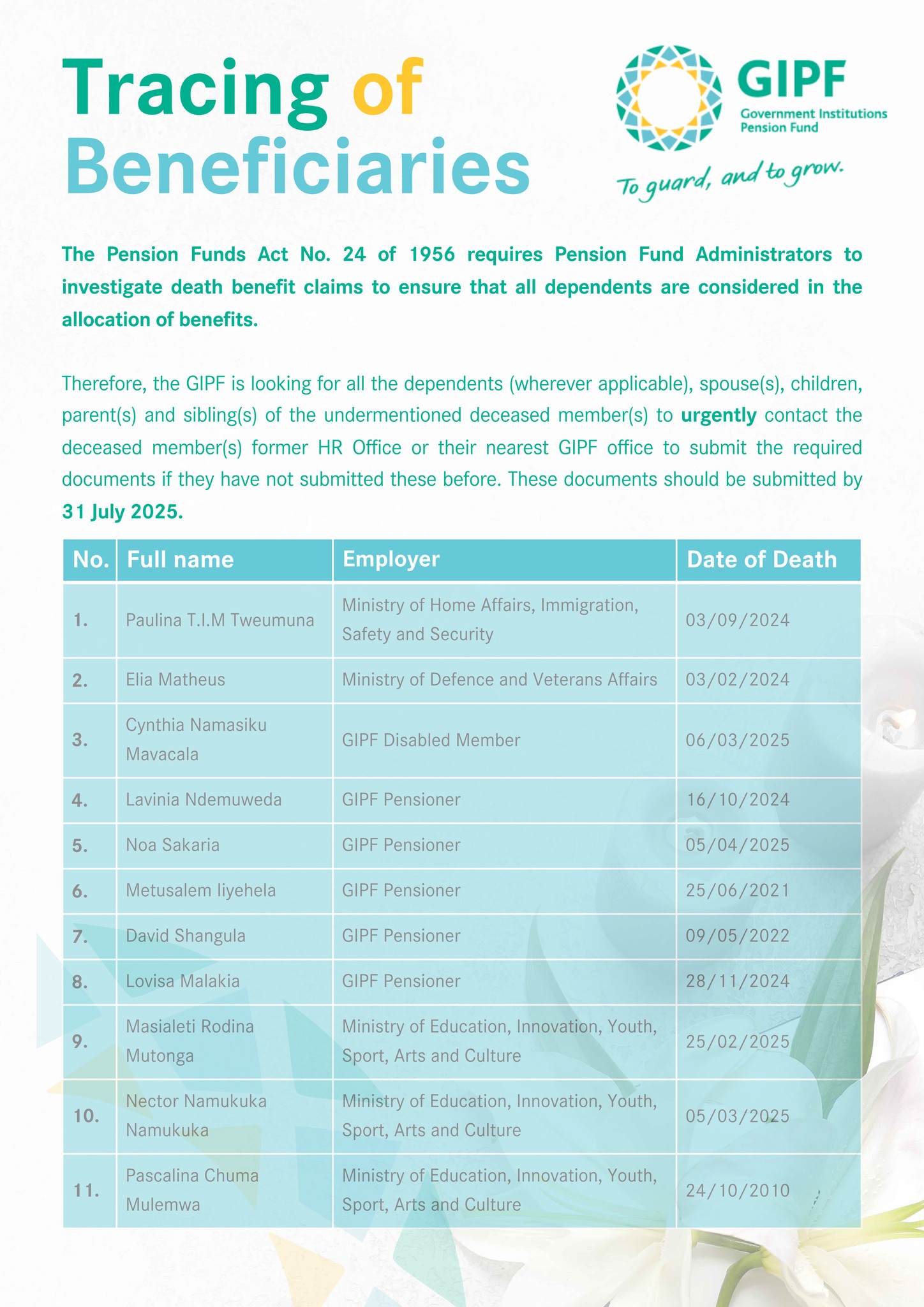 Government Institutions Pension Fund - GIPF