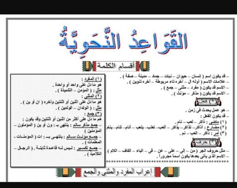 باللغة العربية الفصحى استيقظ وركز واصحي بداية إعراب أي جملة تبدأ من تحديد الكلمة هل هي اسم أم فعل أم حرف وتحديد نوع الكلمة من البداية يضمن لك إعراب الجملة إعرابا