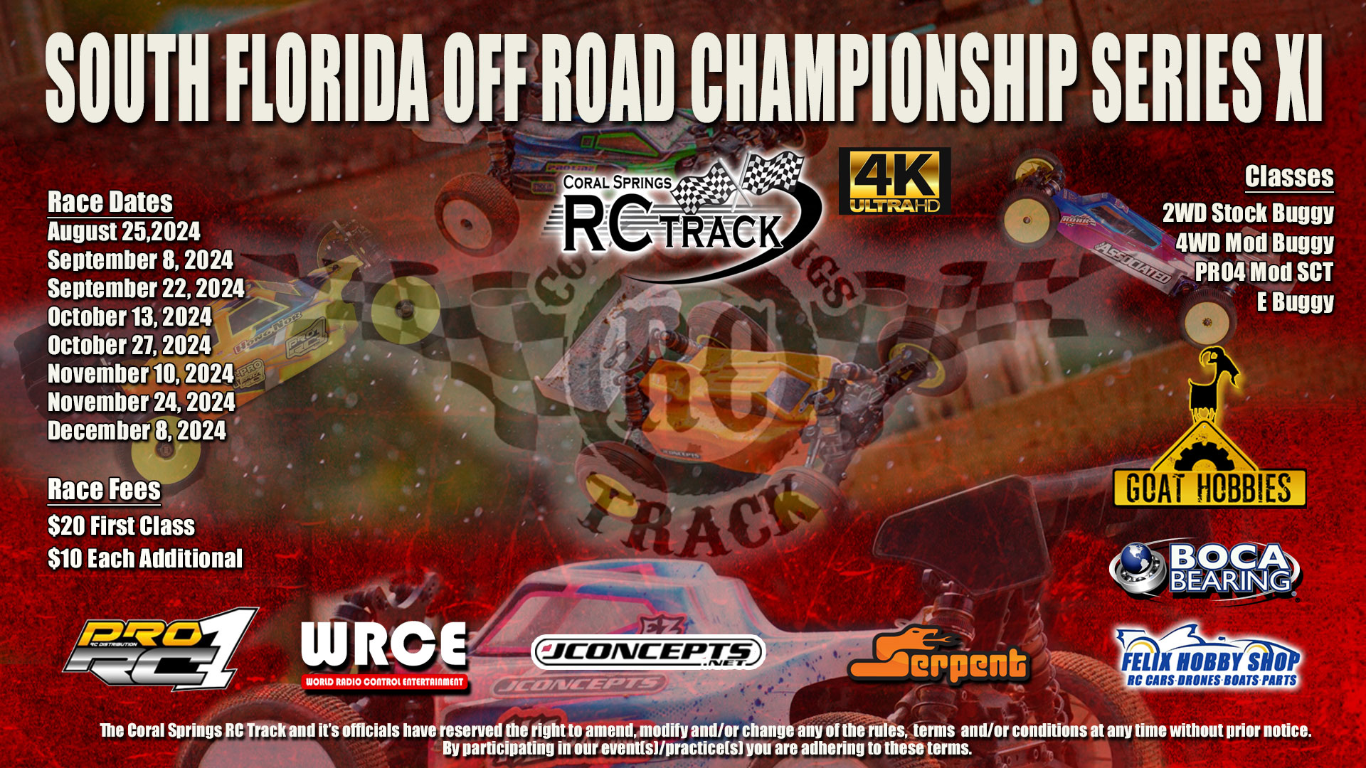 Coral Springs RC Track | Coral Springs FL