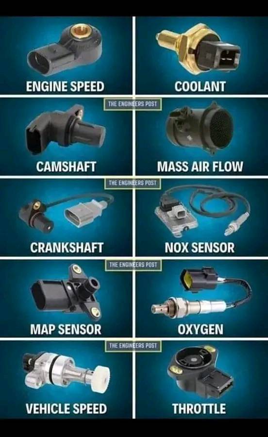 Daniel Engine and gearbox repairs | 📌 Types of Car Sensors: | Facebook