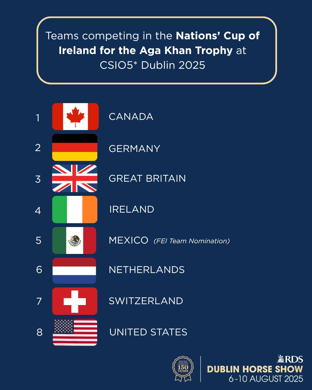 Dublin - Teams set to compete for the Aga Khan Trophy at The RDS Dublin ...