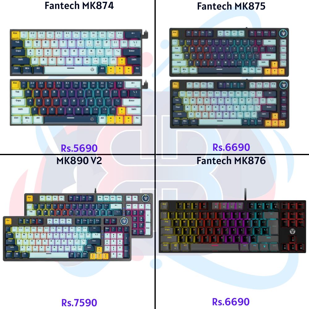 BestBuy Technologies
