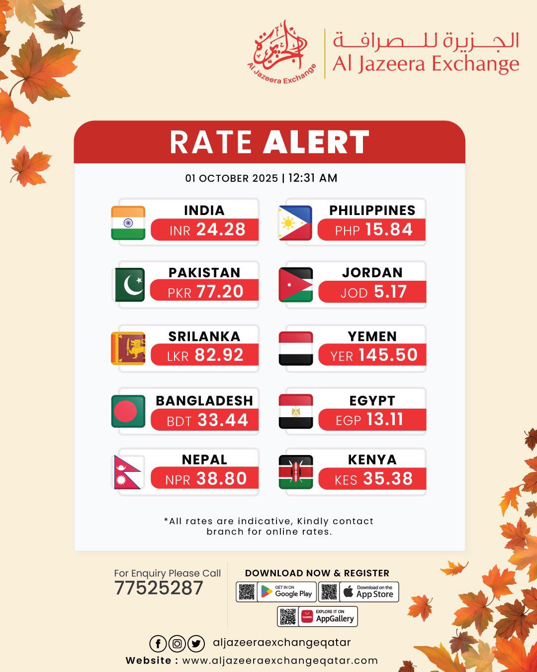 Al - 📢 Rate Alert – 01 October 2025 | 12:31 AM 💱 Stay updated with ...