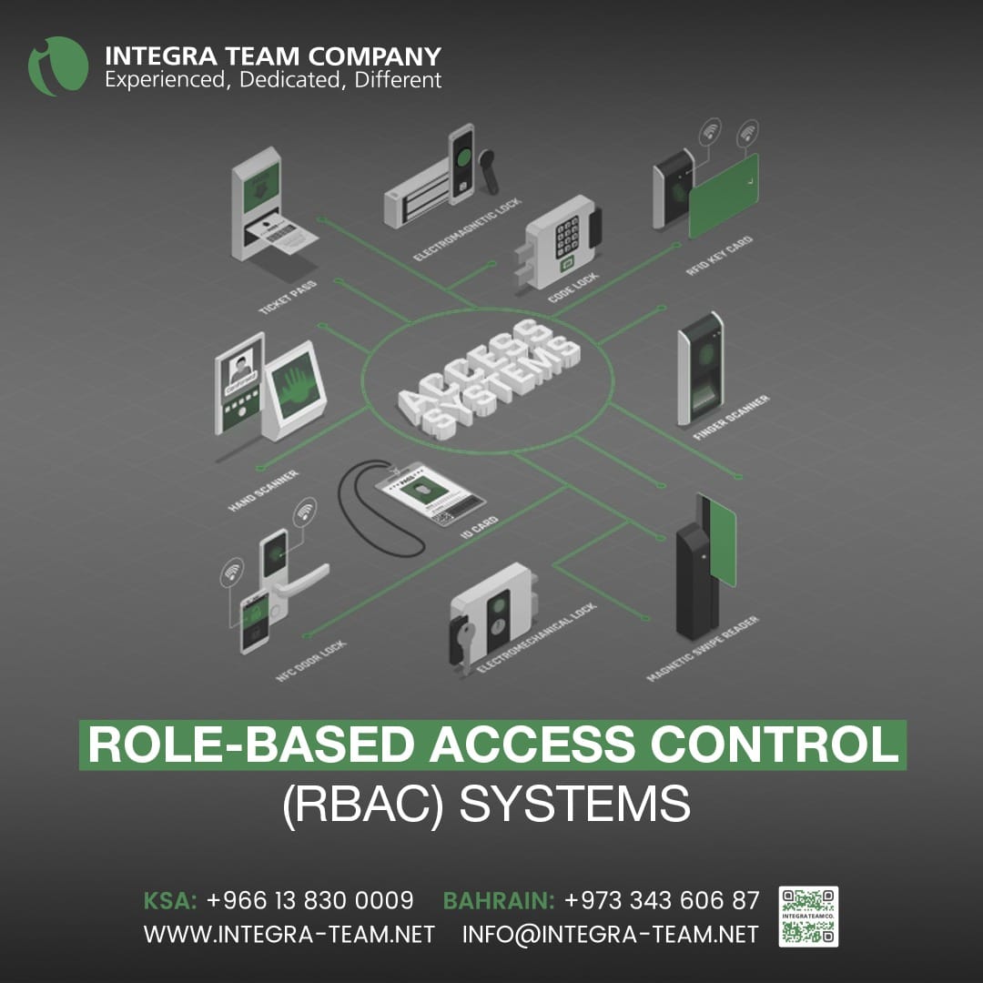 Role-Based Access Control... - Integra Team for Security | Facebook