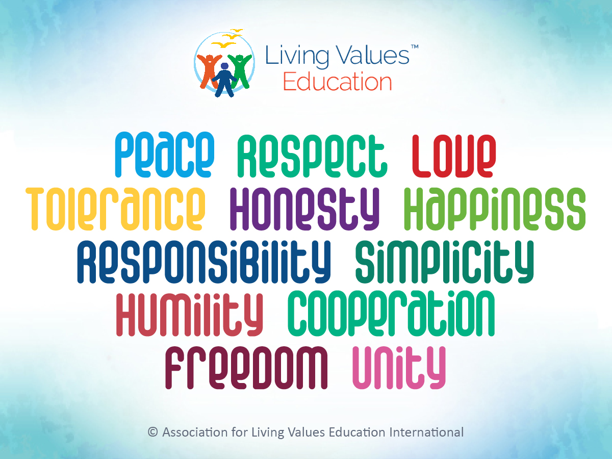 Living - OUR VALUE FOR THIS WEEK STARTS TOMORROW. Our 12 values are a ...