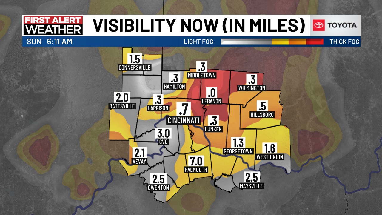 What's the visibility like outside now during Cincinnati's dense