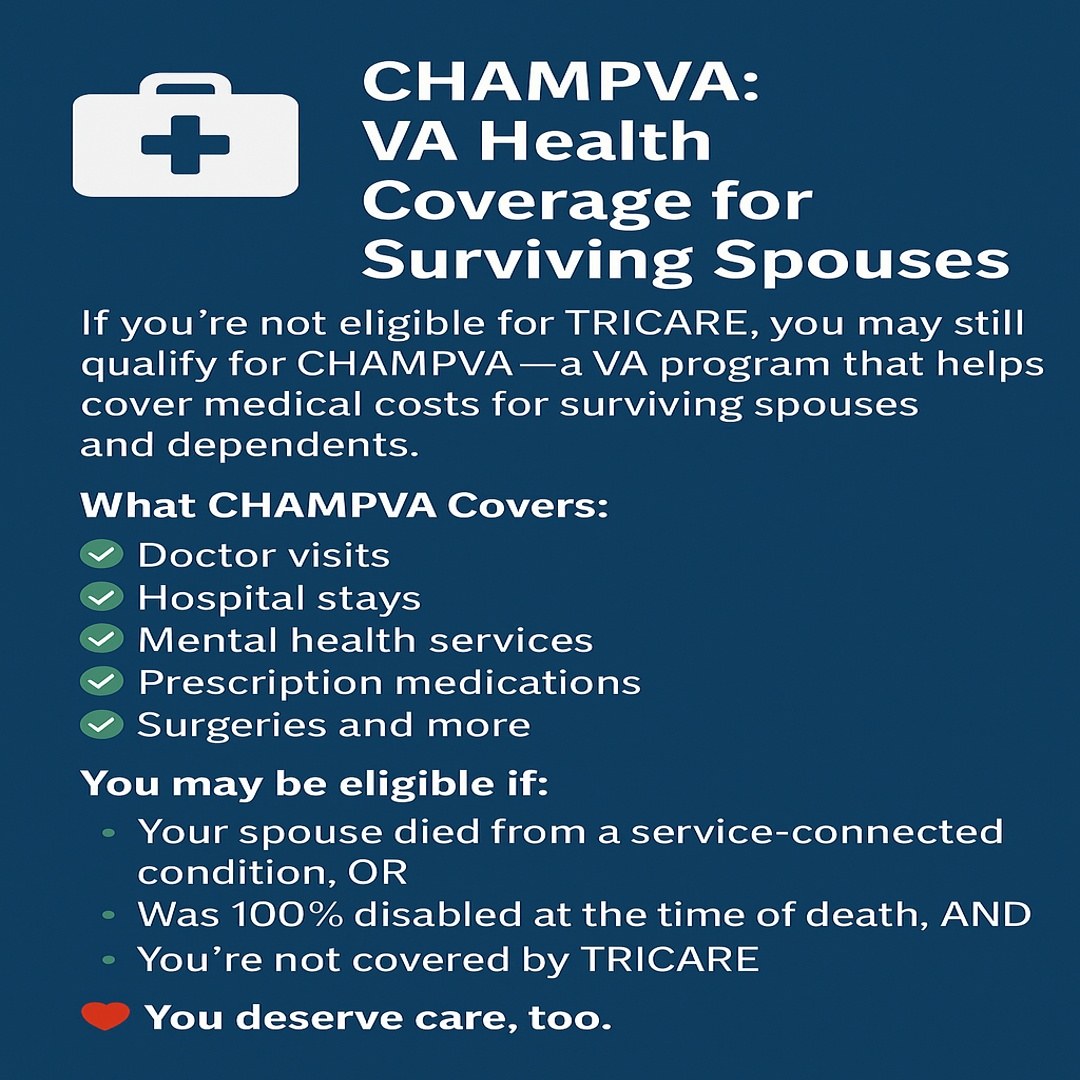 Does CHAMPVA cover desiccated thyroid prescriptions like Armour?